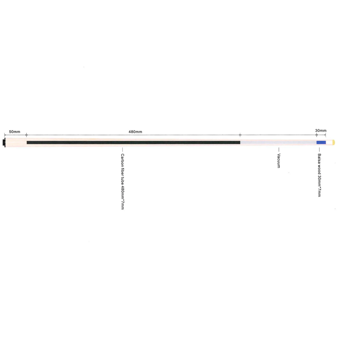Taco de Pool O´Min F4 Radial